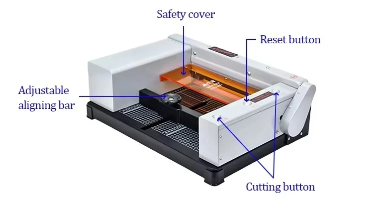 قاطع ذو جودة تجارية هو خيار مث - مراجعة Commercial Printing And Binding وسعره