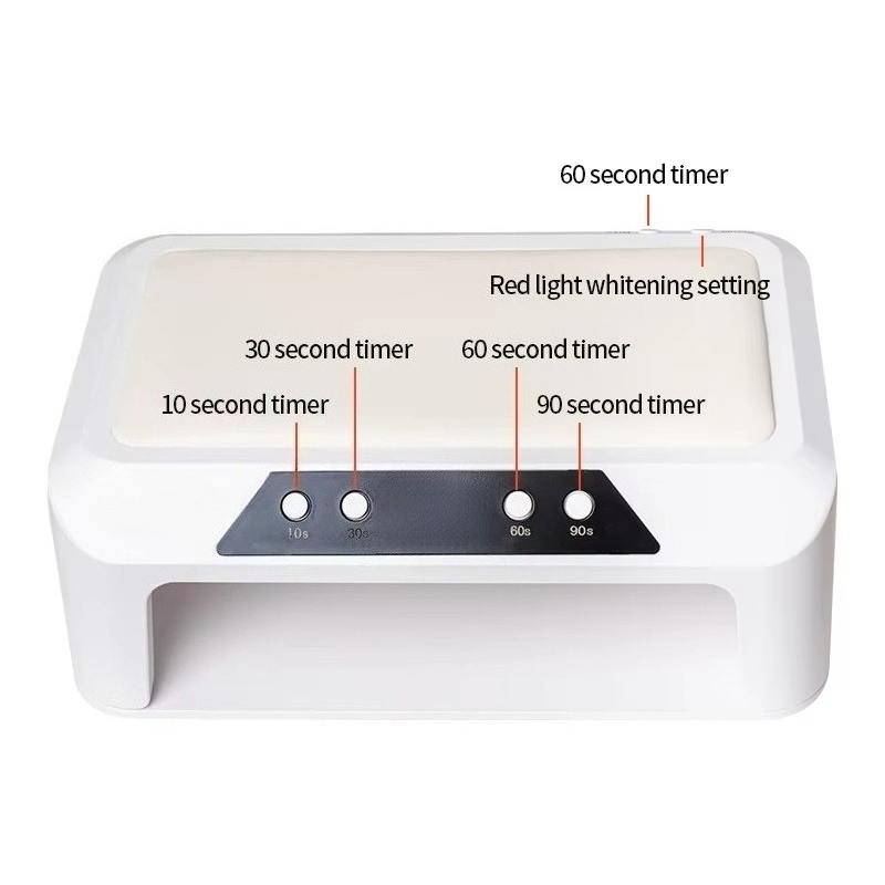 مصباح أظافر LED مزدوج المصدر ل - مراجعة Uv Led Lamp Printer وسعره